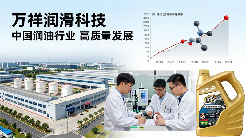 Shandong Wanxiang Lubrication Technology Co., Ltd. 2019 New Year Greetings