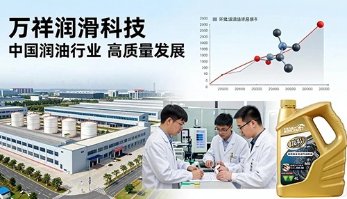 Shandong Wanxiang Lubrication Technology Co., Ltd. 2019 New Year Greetings